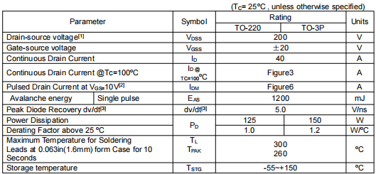 irfp260m参数代换,KNP9120A参数