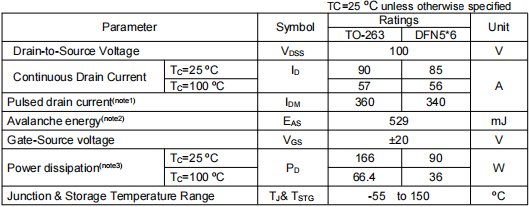 90a100v,3310mos管