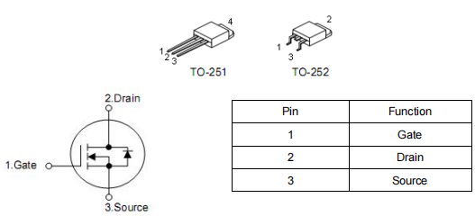 nce30p30k,30A 30V场效应管,KIA30N03B参数引脚图-KIA MOS管