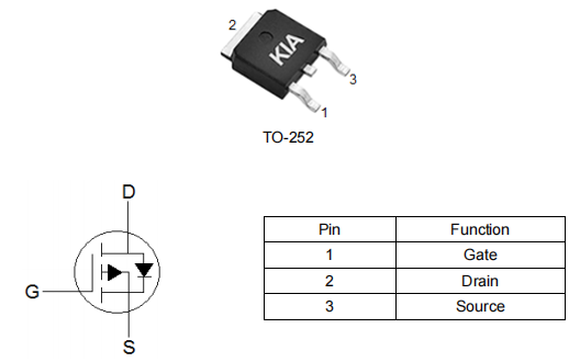 p沟道mos管-100a -40v,KPX3204B场效应管参数引脚图-KIA MOS管