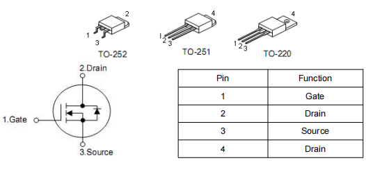 STP14NF10场效应管代换,KIA6410A参数引脚图-KIA MOS管