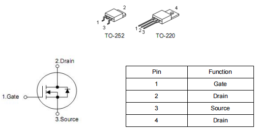 led车灯mos管,12n06场效应管参数代换,KIA6035A中文资料-KIA MOS管