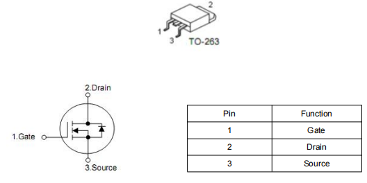 100v150a场效应管,控制器 ?；ぐ遄ㄓ?KNB2810A参数引脚图-KIA MOS管