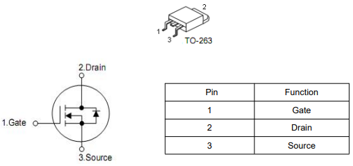100v160a场效应管,电动车场效应管,KNB2710A参数资料-KIA MOS管