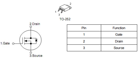 3502场效应管,20v70a场效应管,?KND3502A参数,中文资料-KIA MOS管