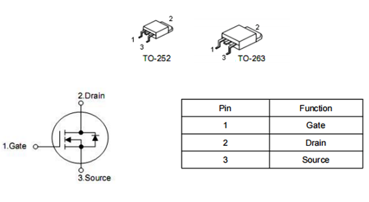 保护板mos管,?knb3306b场效应管参数,68v80a?中文资料?-KIA MOS管
