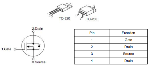 130A 100V场效应管,KNX2910B中文资料,mos管原厂-KIA MOS管