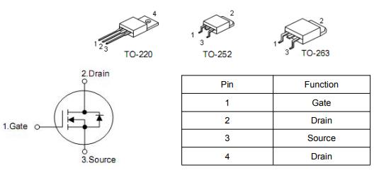 逆变器mos管场效应管,75A100V,kia3510a参数引脚图-KIA MOS管