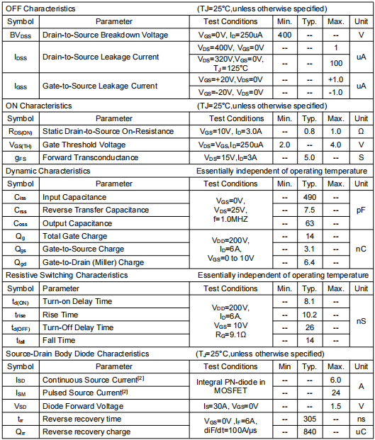400v6a场效应管,KNP4540A参数