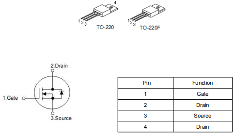 逆变器mos管,500v15a,?KNX6650A场效应管中文资料-KIA MOS管
