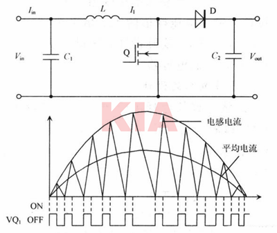功率因数校正
