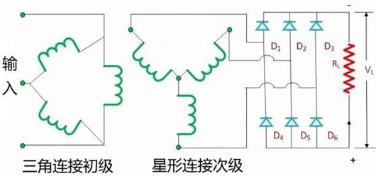 三相桥式整流电路