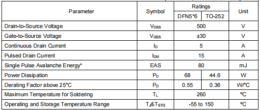 500v5a,KIA5N50SY场效应管
