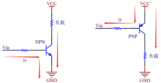 pnp和npn开关电路