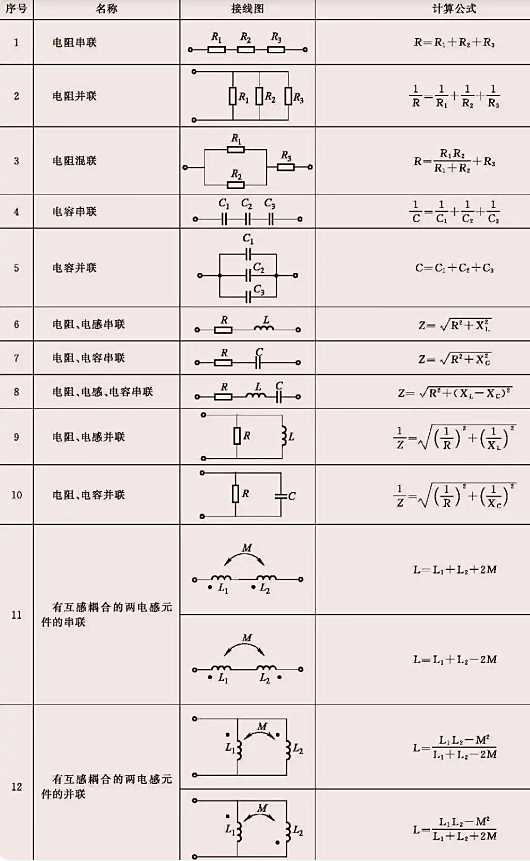 电阻和电容并联阻抗怎么计算?计算公式详解-KIA MOS管
