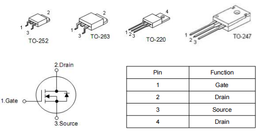 80a80vmos管,3308参数引脚图,KND3308A场效应管-KIA MOS管