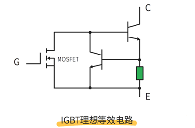 mosfet,igbt,优缺点