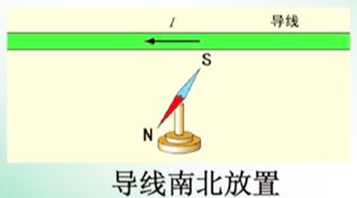 电流磁效应是什么,电流磁效应和电磁感应的区别-KIA MOS管
