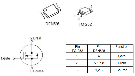 3404mos管,3404场效应管,80a40v,KND3404C参数资料-KIA MOS管