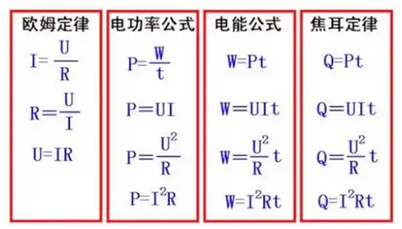 电压,功率,关系,公式