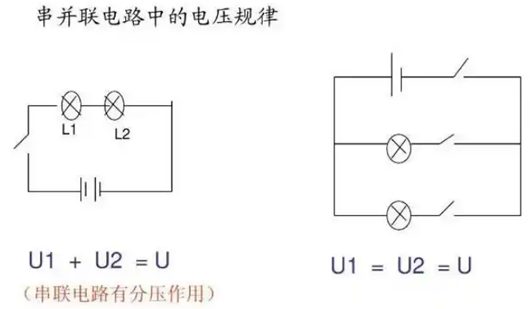 串联分压公式,串联电路分压规律详解-KIA MOS管