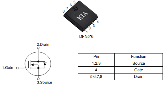 ups电源场效应管,150a40vmos管,KCY2704A参数引脚图-KIA MOS管