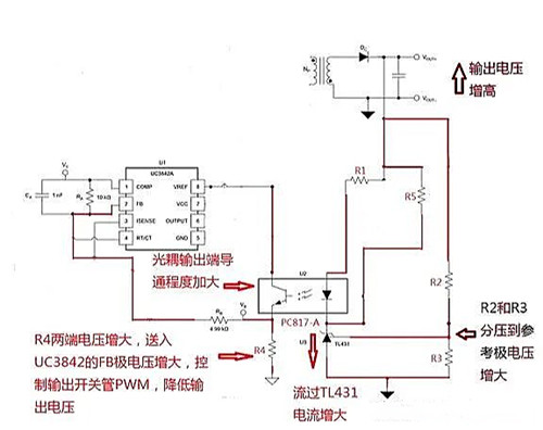 电压反馈电路