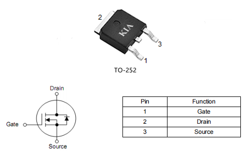bms mos,40v130a参数 低内阻,KND2904A场效应管-KIA MOS管