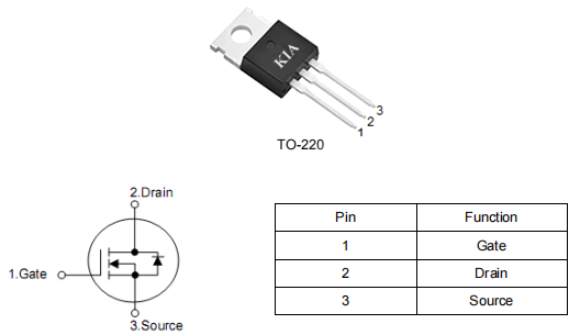 dcdc变换器,130a200v,2920场效应管,?KCP2920A参数-KIA MOS管