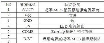 LED驱动电源电路