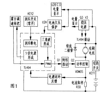 电动自行车控制器,电路
