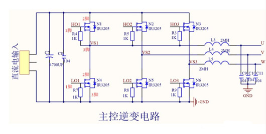 逆变器的作用,原理