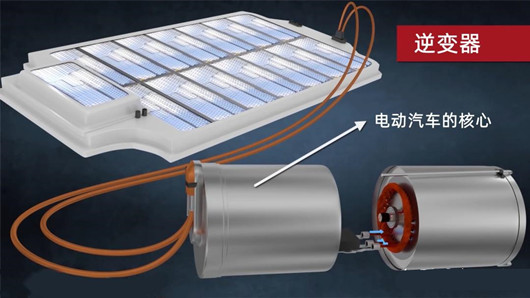 电动汽车逆变器的作用,工作原理图-KIA MOS管