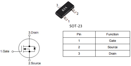 车载usb,3402 SOT23,?30v4a,KIA3402场效应管参数-KIA MOS管