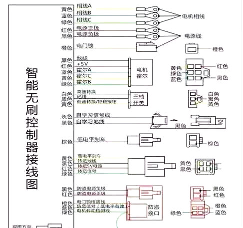 电动车控制器接线图详解-KIA MOS管