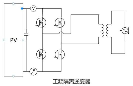 光伏逆变器原理,拓扑