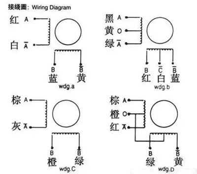 步进电机驱动器,接线