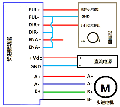 步进电机驱动器接线图,接线方法-KIA MOS管