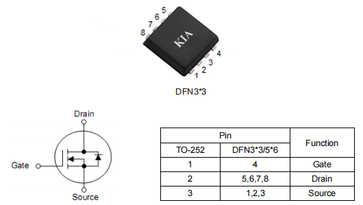 8104mos管,30a40vmos管,KNG8104A场效应管参数资料-KIA MOS管