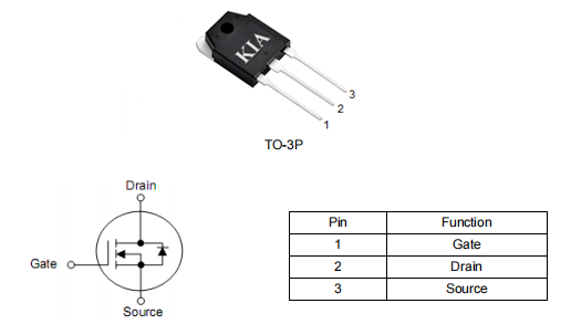 2908mos管,2908场效应管,80v130a,KNH2908B参数资料-KIA MOS管