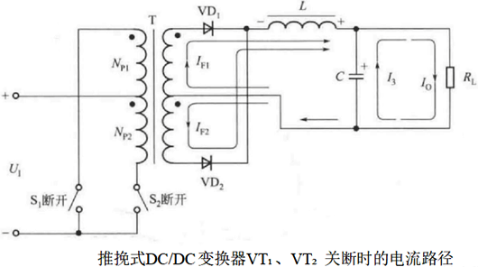 推挽式变换器,电路