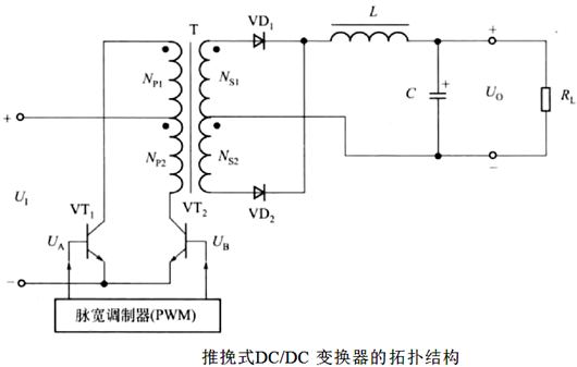 推挽式变换器工作原理,推挽式变换电路-KIA MOS管
