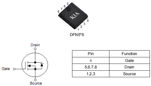 ups不间断电源?,90a100v,3310mos管,?KCY3310A参数资料-KIA MOS管