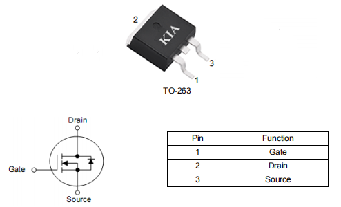汽车空调控制器mos管,130a60v,?KNB2906B场效应管参数-KIA MOS管