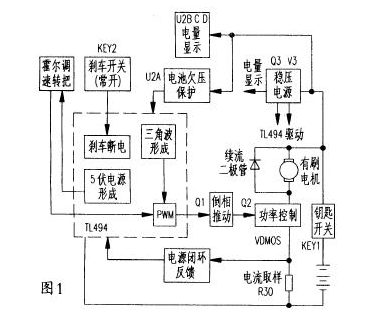 电动车,有刷控制器,电路