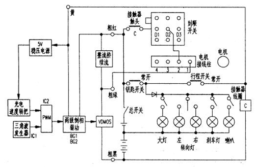 有刷控制器原理,电动车控制器接线图-KIA MOS管