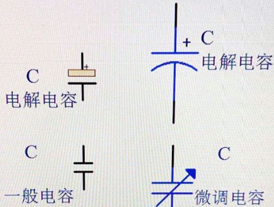电解电容符号,原理,作用详解-KIA MOS管